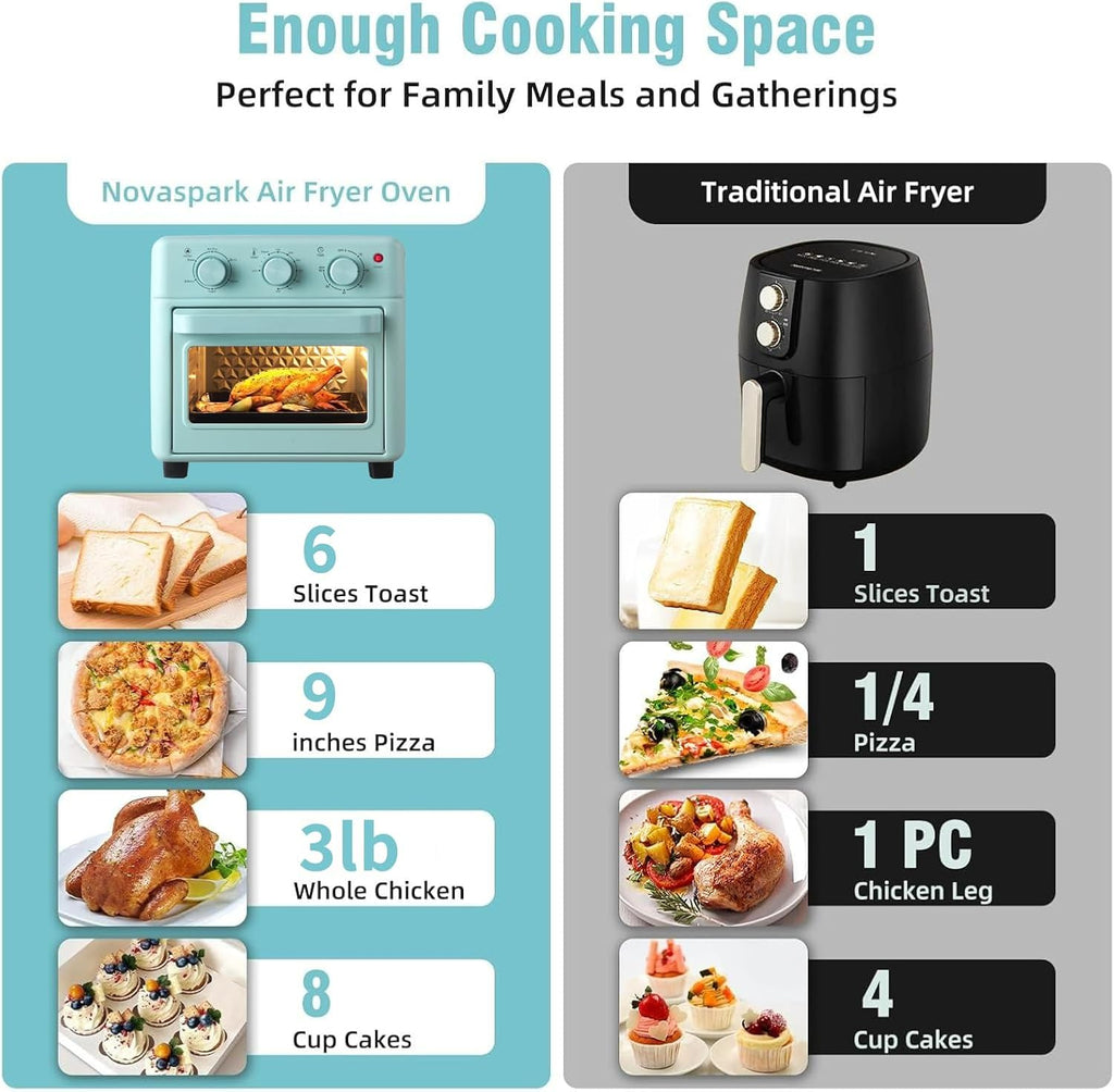 Air Fryer Toaster Oven Combo, Retro Convection Oven Countertop,16QT Small Toaster Oven, 4-slices or 9" Pizza,Bake