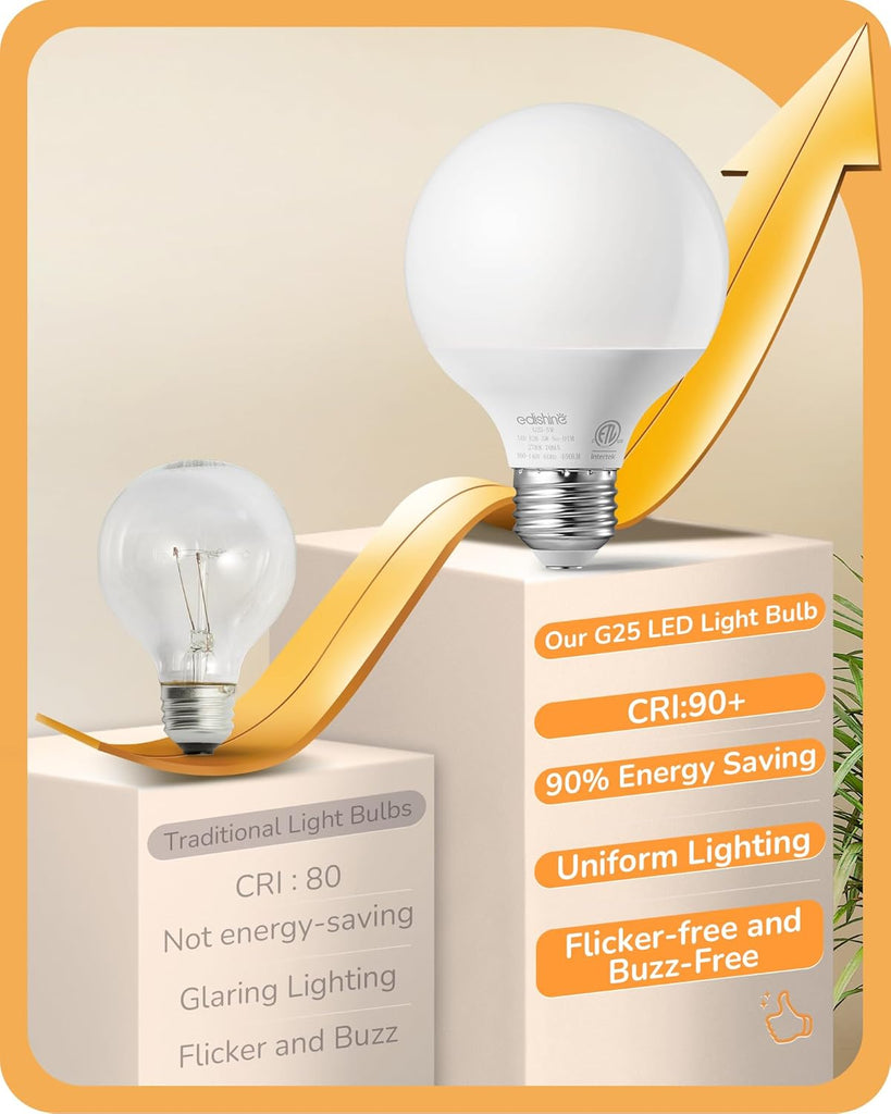 Vanity Light Bulbs, G25 LED Bathroom Light Bulbs, Globe 25 Watt Equivalent Light Bulb, CRI90+ 2700K Warm White 450LM (8 Pack)