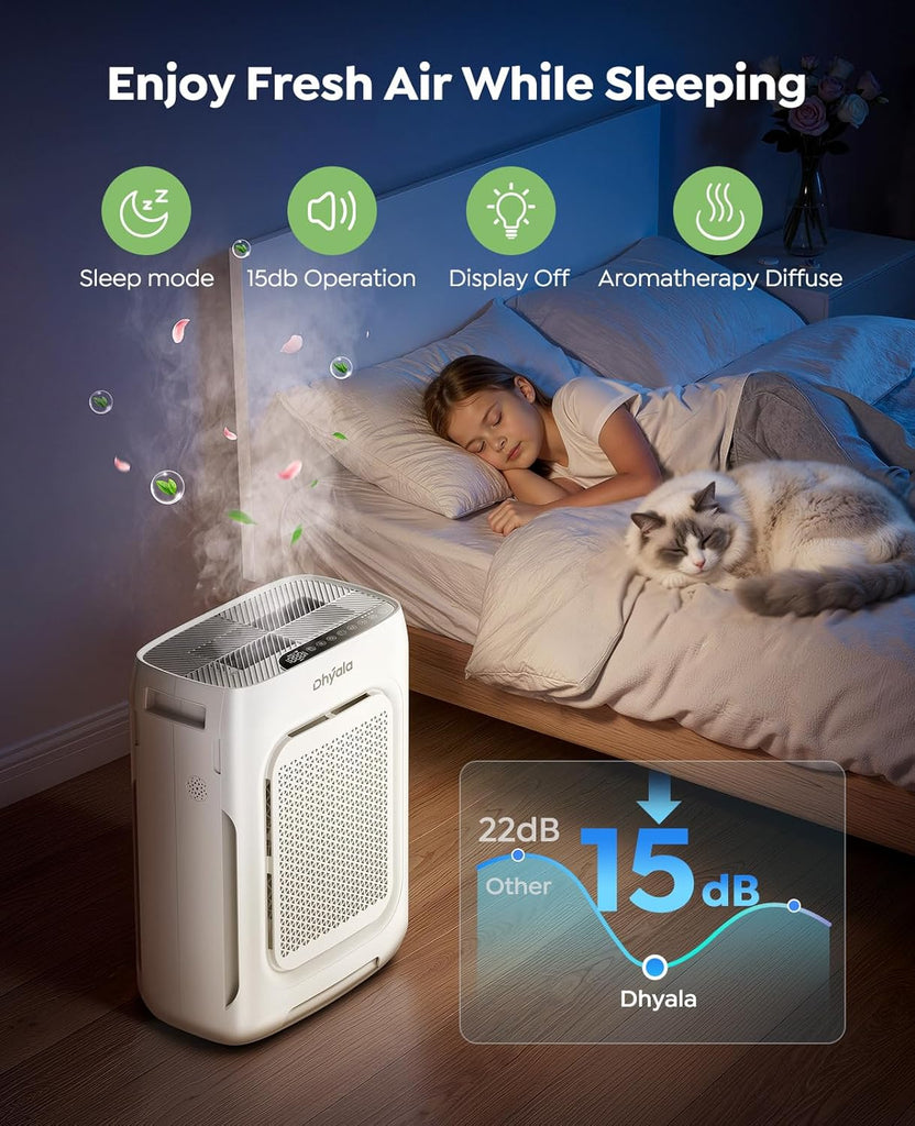 Air Purifier for Home Large Room up to 3000Ft², HEPA Air Purifier with Washable Double-Sided Filters