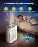 Air Purifier for Home Large Room up to 3000Ft², HEPA Air Purifier with Washable Double-Sided Filters