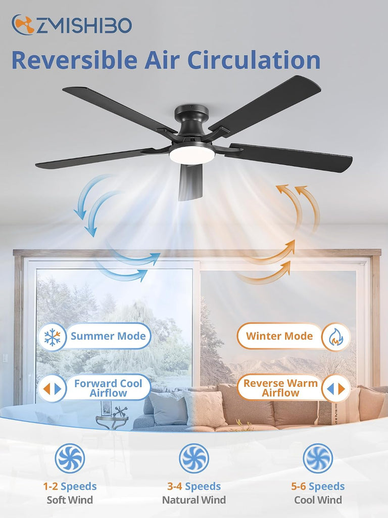 60 Inch Ceiling Fan with Light, App&Remote Control, Flush Mount Low Profile, Dimmable 20W LED Light, Quiet Reversible Motor for Bedroom, Living Room, Apartment, Black