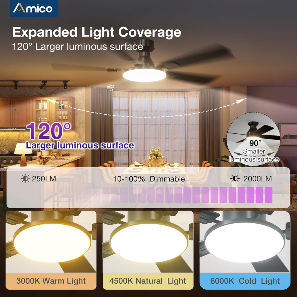 Ceiling Fans with Lights, 52'' Smart RGB Ceiling Fan with Remote/APP/Alexa Control, Flush Mount, Reversible DC Motor