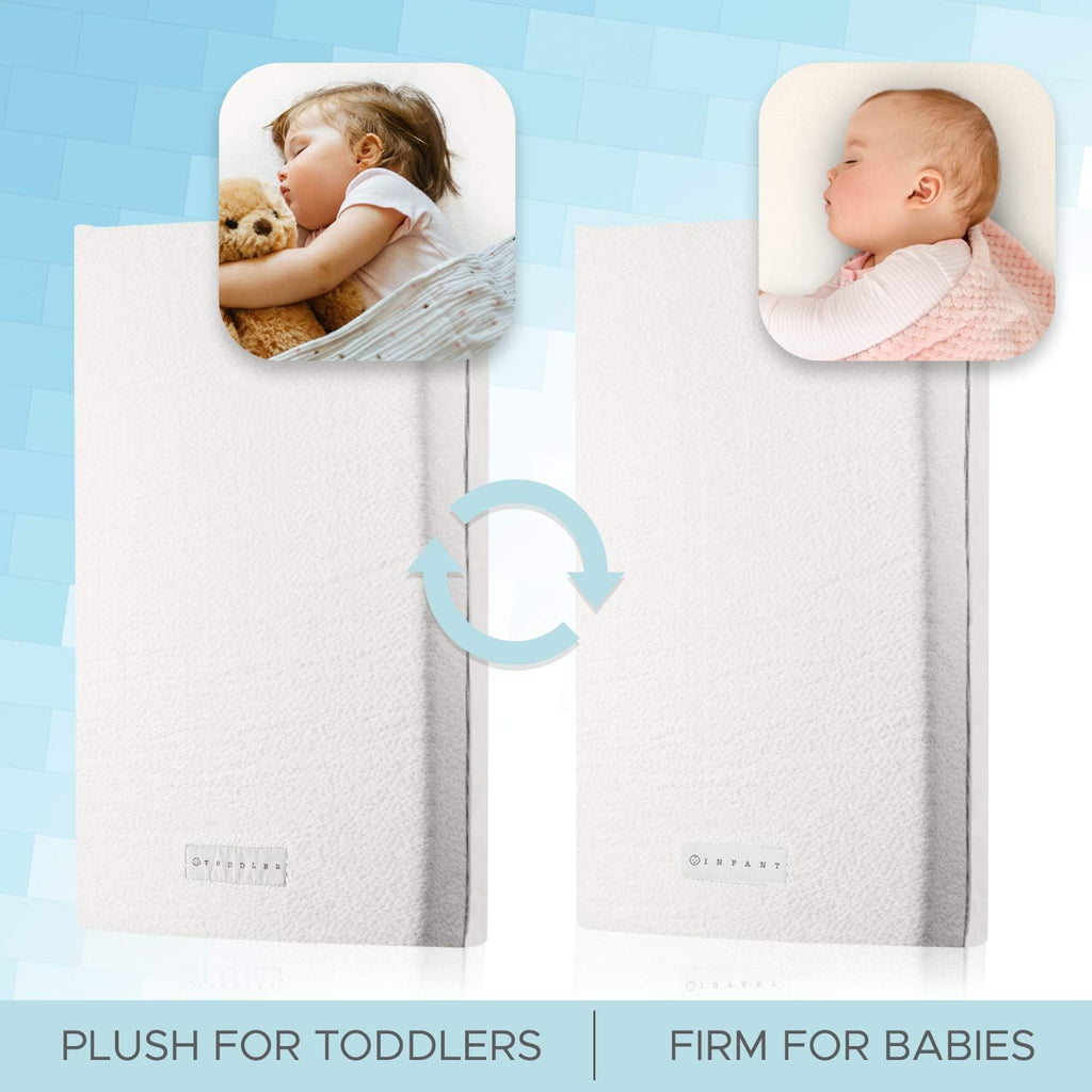 Organic Cotton Covered Dual-Sided Crib Mattress | 2-Stage Premium Memory Foam CertiPUR-US Hypoallergenic Baby