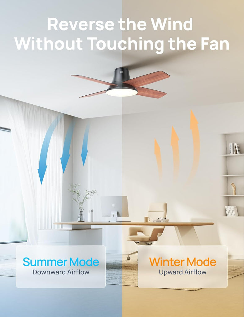 Ceiling Fan, 44 Inch Low Profile Ceiling Fan with Light and Remote, 5CCT LED, 6-Level Dimmable, 6-Speed