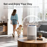 Air Purifiers for Home with High Efficiency Filter Up to 1076 Ft² for Pet Hair, Odors, Pollen, Smoke