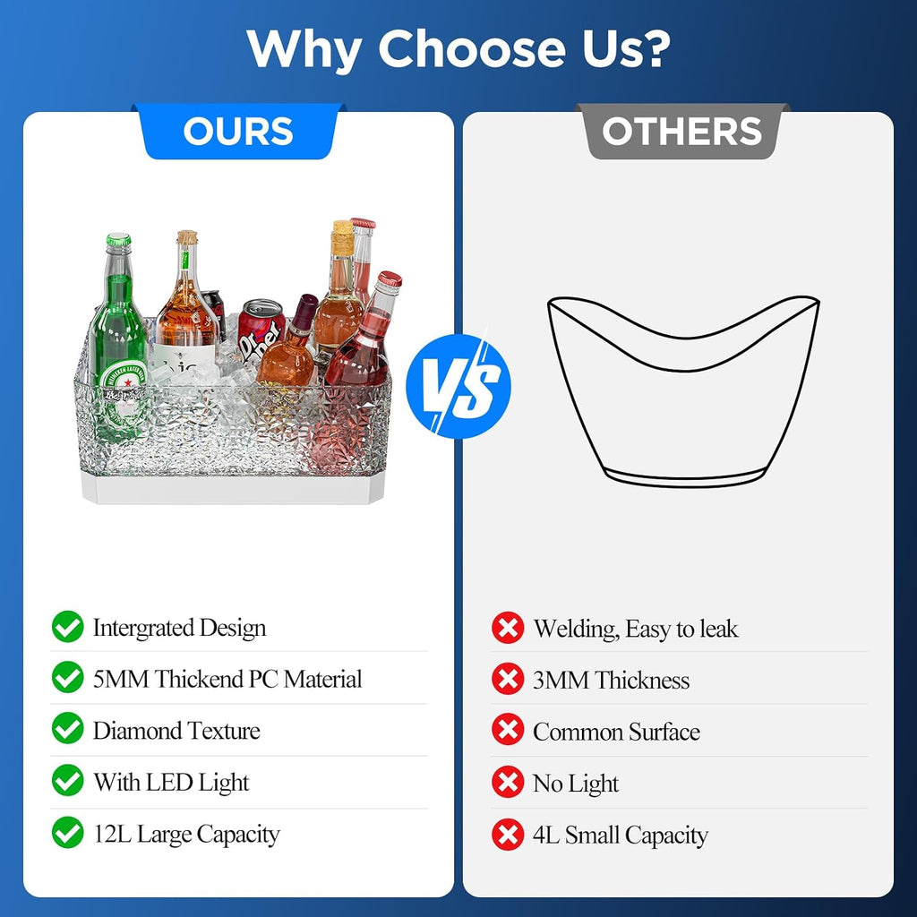 Plastic Ice Bucket for Parties, 15Liter / 4 Gallon Big Large Clear Beverage Tub for Champagne Beer Drink Wine