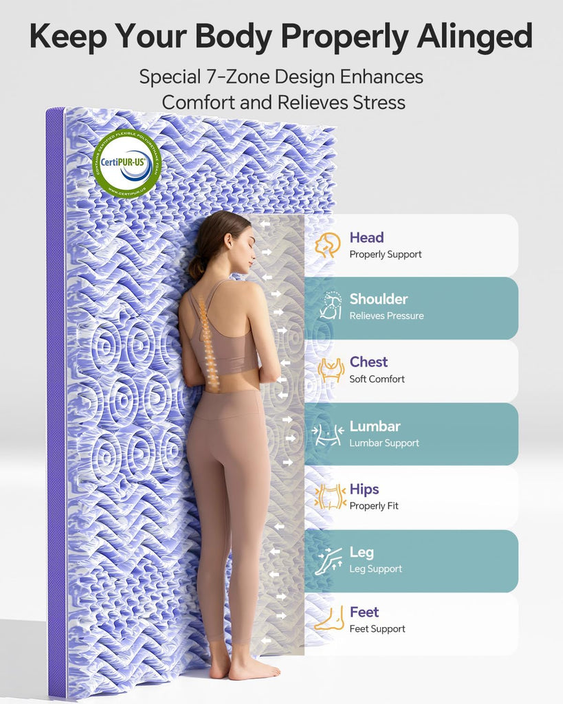 Dual Layer 4 Inch Memory Foam Mattress Topper Queen