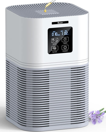 Air Purifiers for Home, Air Purifiers for Large Room up to 1200 sq.ft, H13 True HEPA Air Filter with