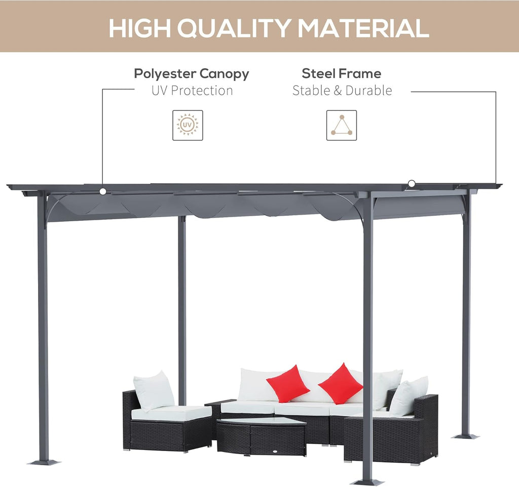 11.5' x 11.5' Outdoor Retractable Pergola Canopy, Metal Patio Shade Shelter for Backyard, Porch Party, Garden