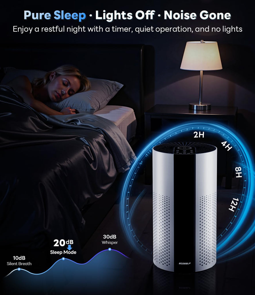Air Purifiers for Bedroom, Air Purifiers for Bedroom 360° Air Intake with Smart Auto Mode, HEPA Air 