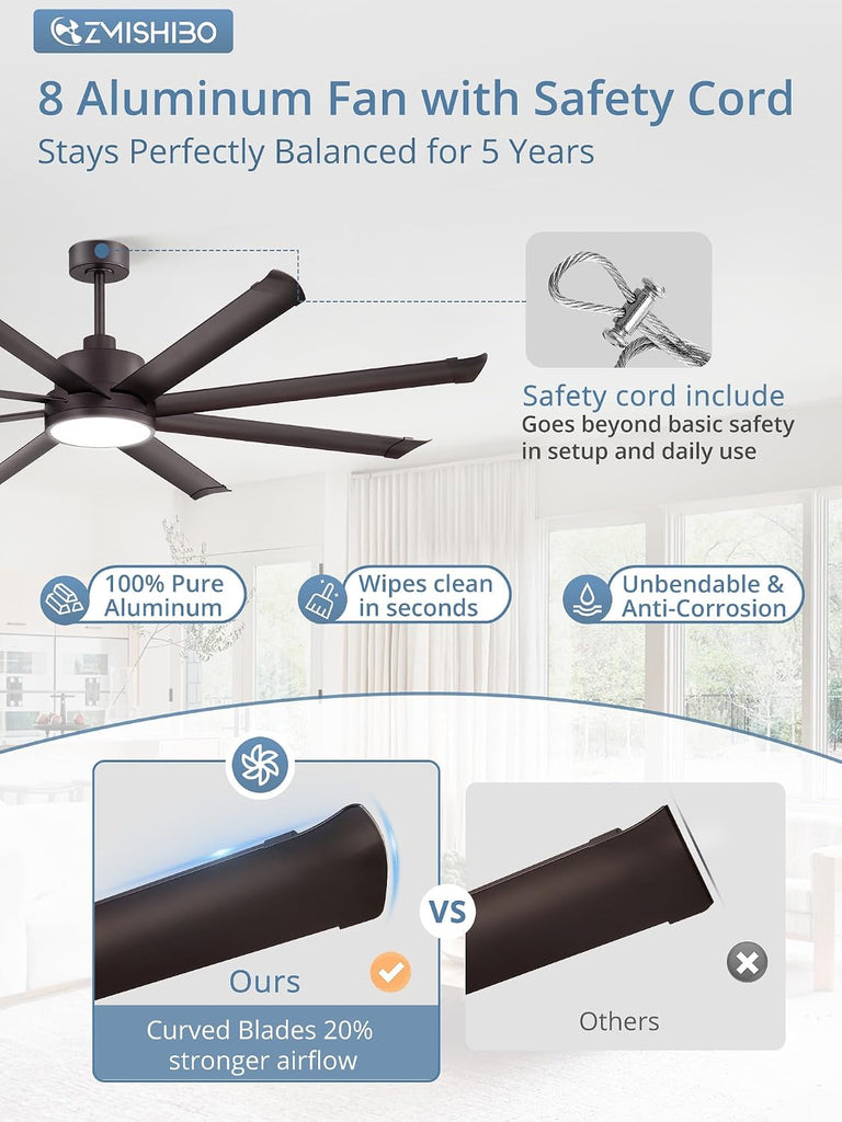 72" Ceiling Fan with LED Light and Remote - Oil Bronze