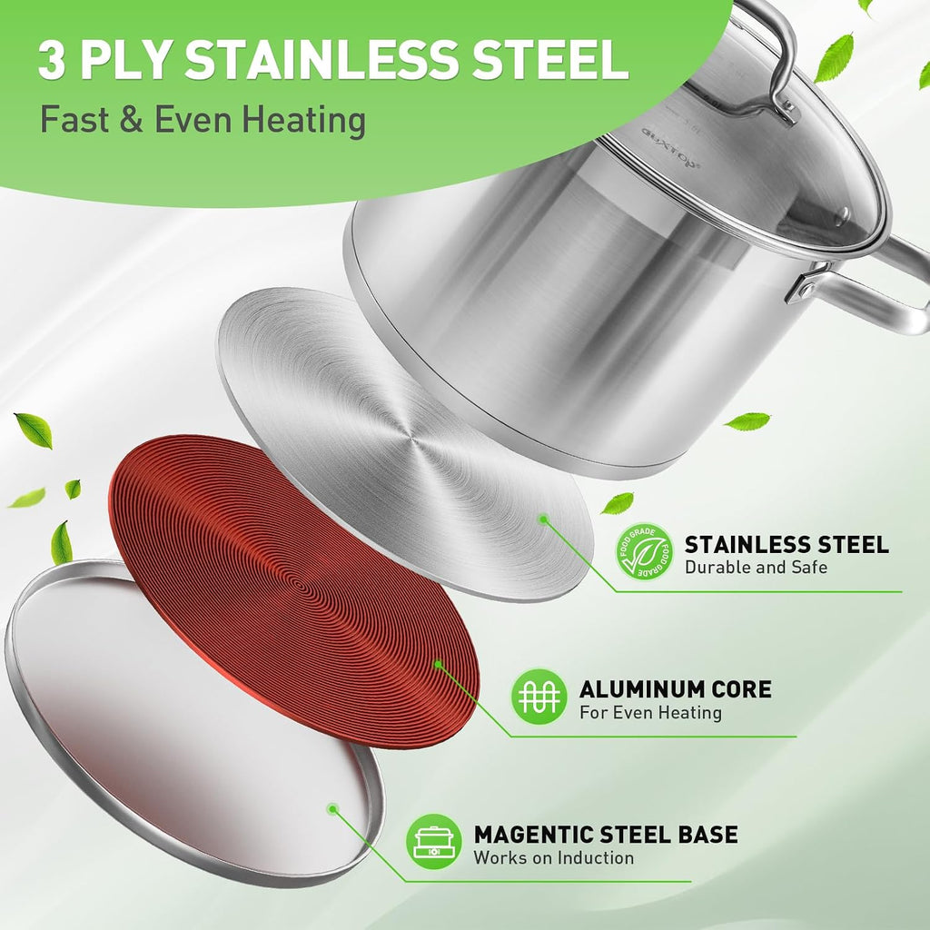 Professional Stainless Steel Pots and Pans Set, 17PC Induction Cookware Set, Impact-bonded Technology | Family