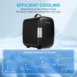 Mini Fridge for Bedroom, 4L Compact Personal Fridge Cooler For Skincare, Drinks, And Snacks, Fits 6 Cans, Mini