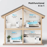 8,000 BTU Portable Air Conditioner, 4-in-1 Portable AC with Remote Control, Fast Cooling, 24H Timers, Window kit