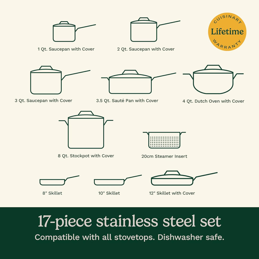 17-Piece Stainless Steel Cookware Set, Chef's Classic Steel Collection with Pure Aluminum Core for Quick and Even