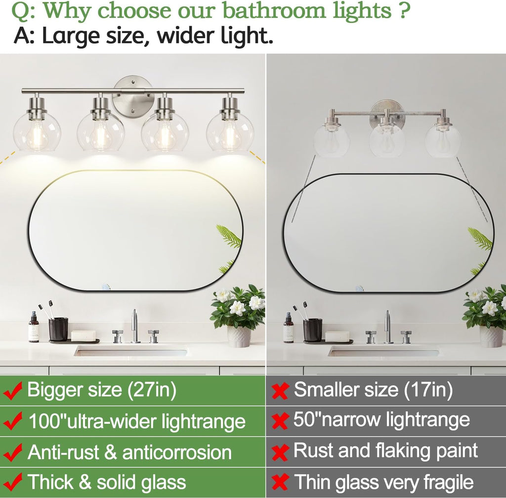 4-Light Bathroom Light Fixtures, Brushed Nickel Modern Vanity Lights Over Mirror with Clear Glass Globe Shade