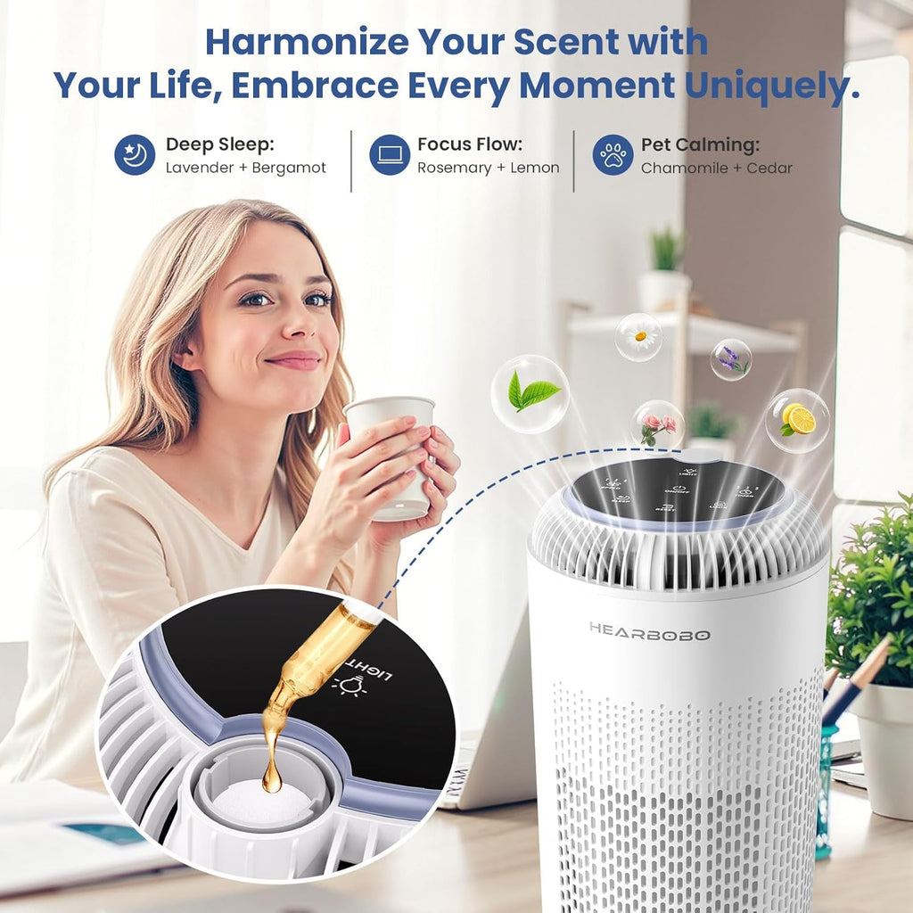 H13 True HEPA Air Purifiers for Home Large Room up to 1350 ft² with Aromatherapy, Air Cleaner for Pe