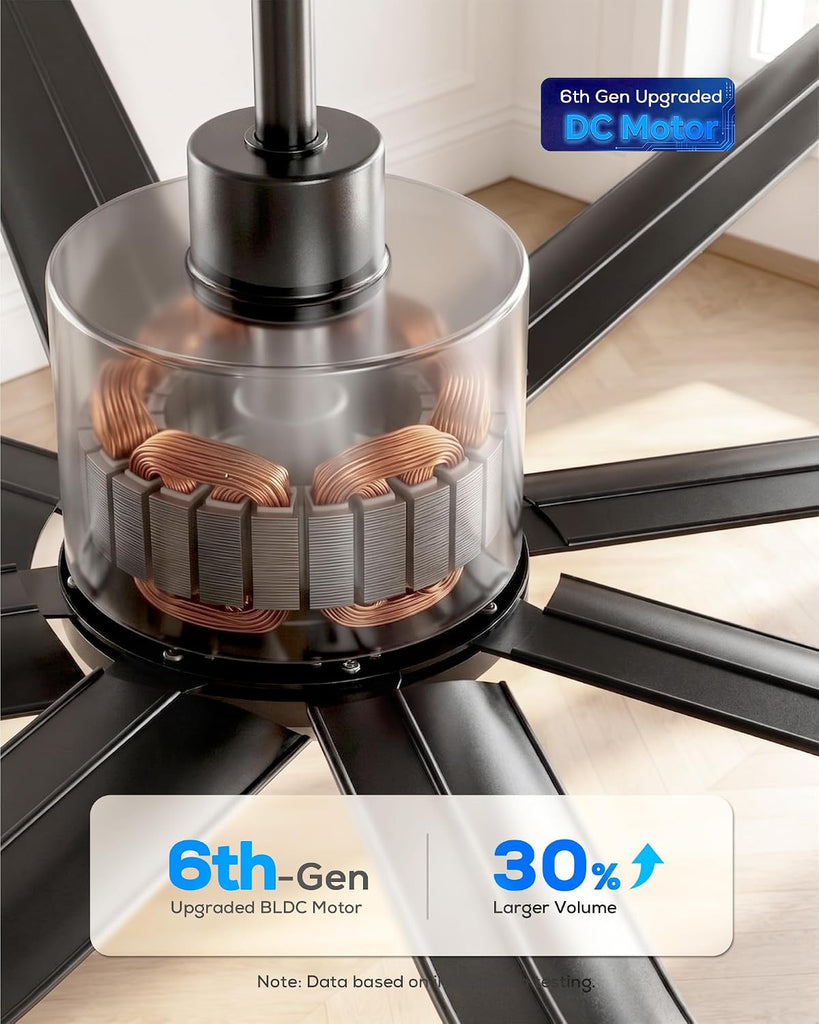 72 Inch Smart Ceiling Fan with Light, Industrial 8-Blade Black Aluminum Metal Outdoor Ceiling Fan
