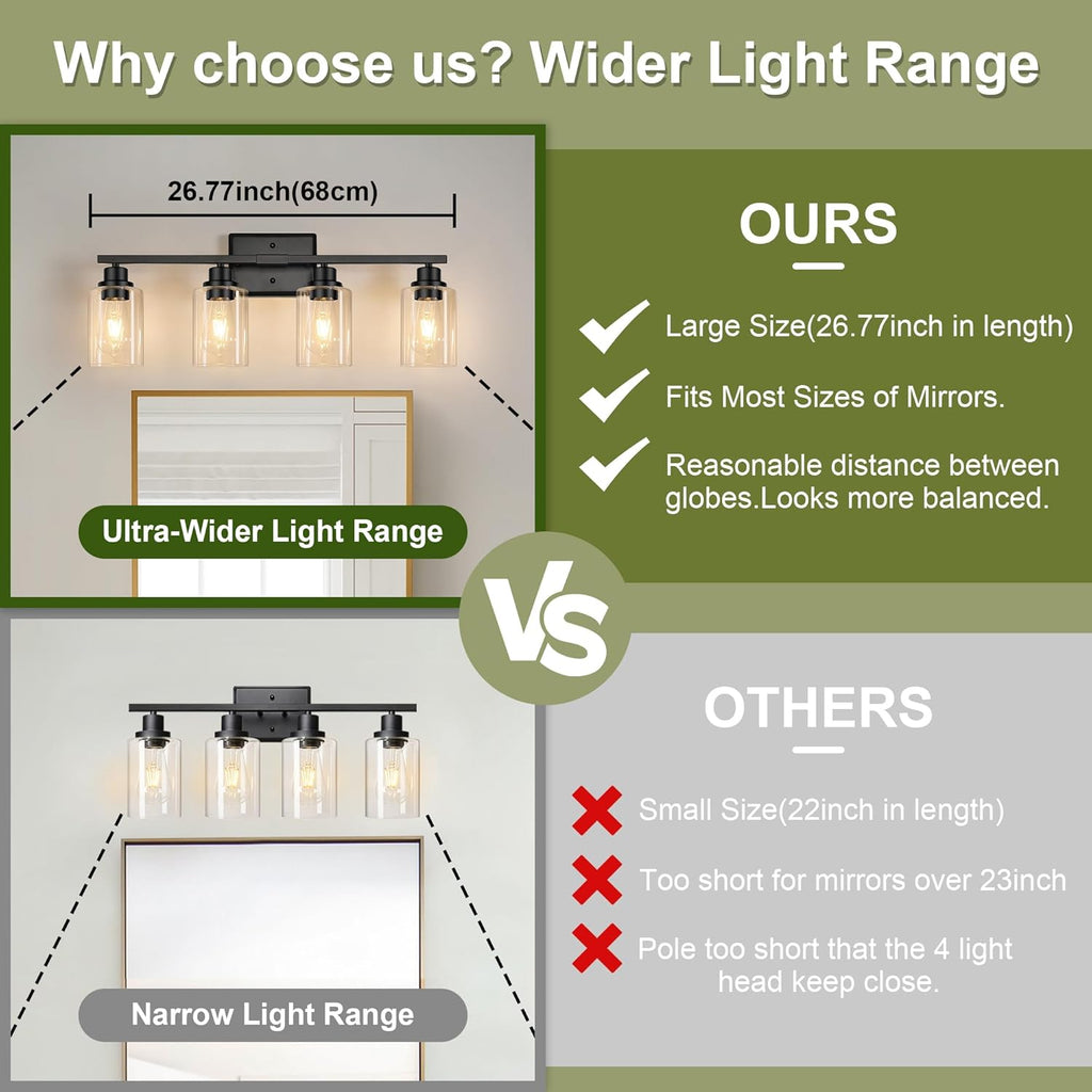 Modern Bathroom Light Fixtures, 4 Light Vanity Lights Over Mirror, Black Wall Lamp with Clear Glass Cabinet Bedroom