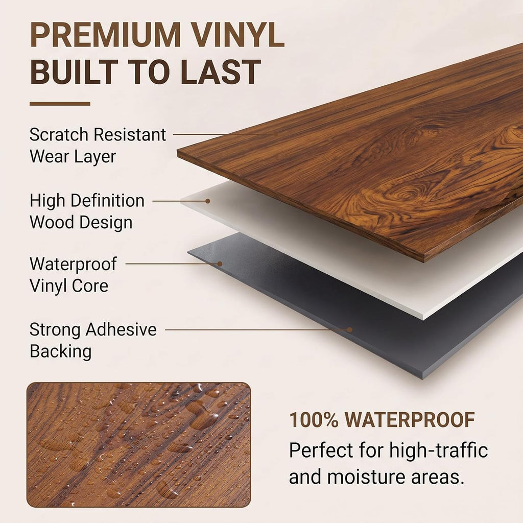 2 Set 4 Pcs Vinyl Stair Tread & Riser Kit, Waterproof Scratch Resistant | 48" x 11.8" Stair Treads with 48" x 7.5"