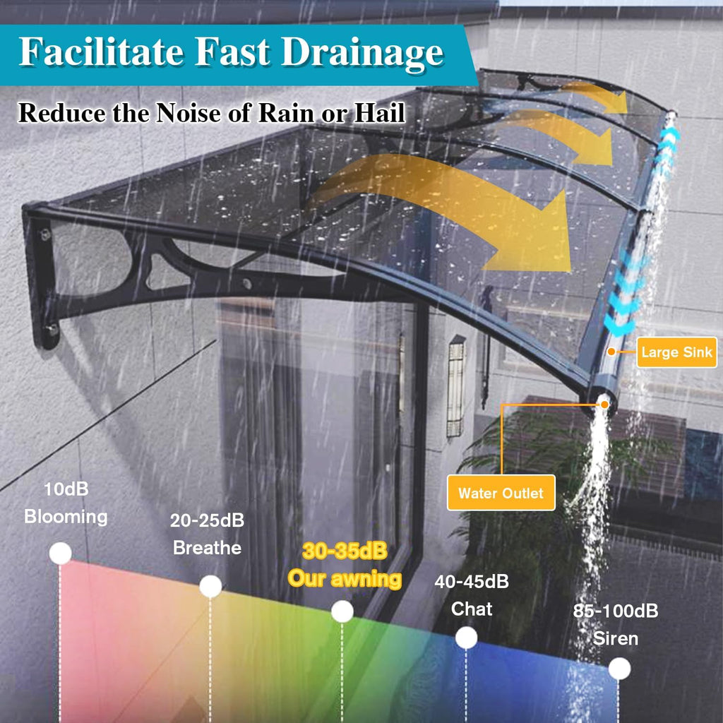 Awning for Door Entrance, Window Awnings Exterior with Aluminum Bracket, UV, Rain & Snow Protection, Durable