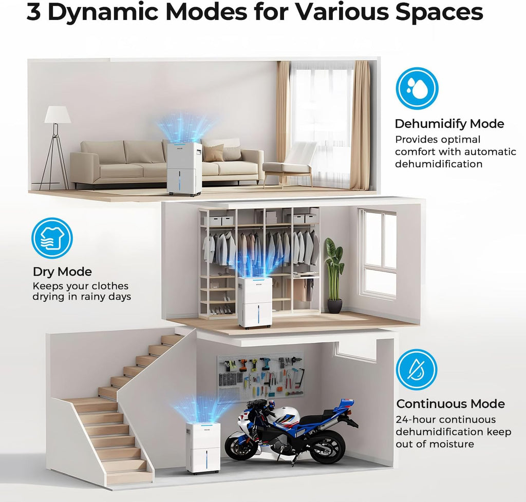 1500 Sq.ft Dehumidifier for Basement, 21 Pint Dehumidifiers with Drain Hose for Home Large Room Bedroom Bathroom