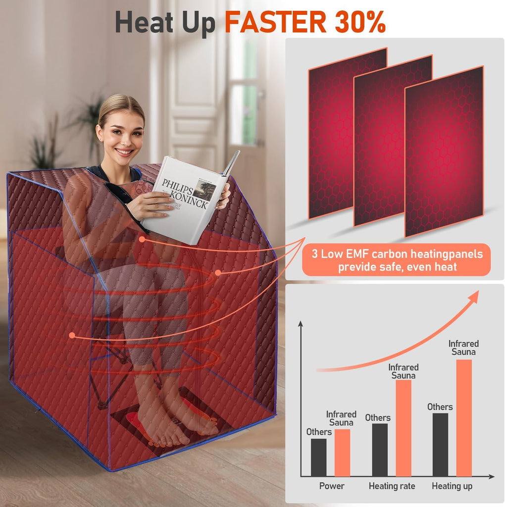 Infrared Sauna Box for Home, Portable Personal Dry Sauna for Relaxation, Detoxification, Carbon Crystal Heating