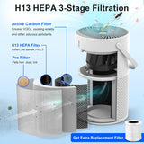 Air Purifiers for Bedroom Office, H13 True HEPA Filter Air Purifiers for Home Pets, Smoke, Odor, Dus