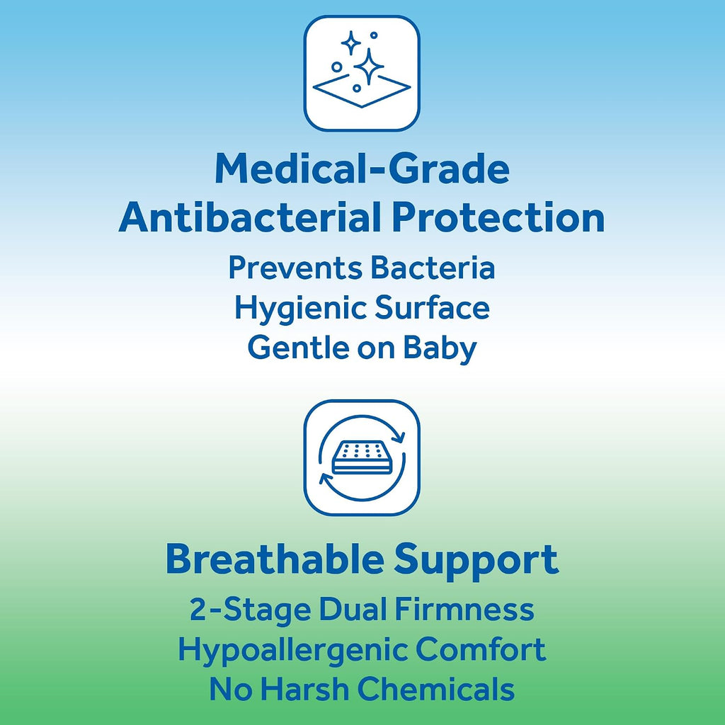 Posture Perfect Breathable Crib Mattress, GREENGUARD Gold Certified, Made in USA, 2 Stage Hybrid Memory Foam & 150