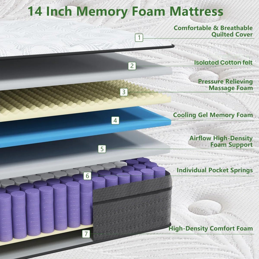 Full Size Mattress 14 Inch, Hybrid Full Mattress in a Box, Pocket Springs & Memory Foam for Motion Isolation, Medium