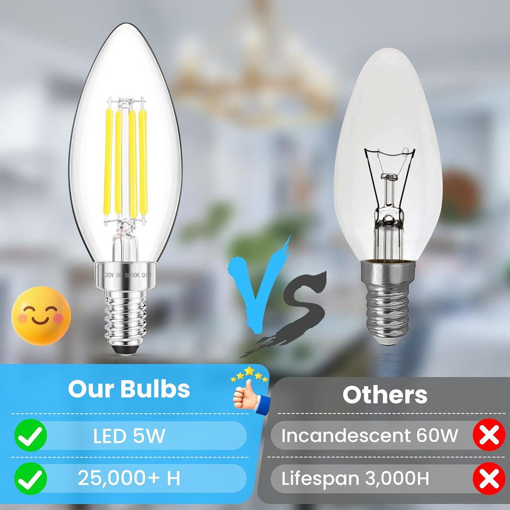 E12 Candelabra LED Bulb 60W Equivalent, 600LM Dimmable Chandelier Light Bulbs, 5000K Daylight White, 85+ CRI Candle