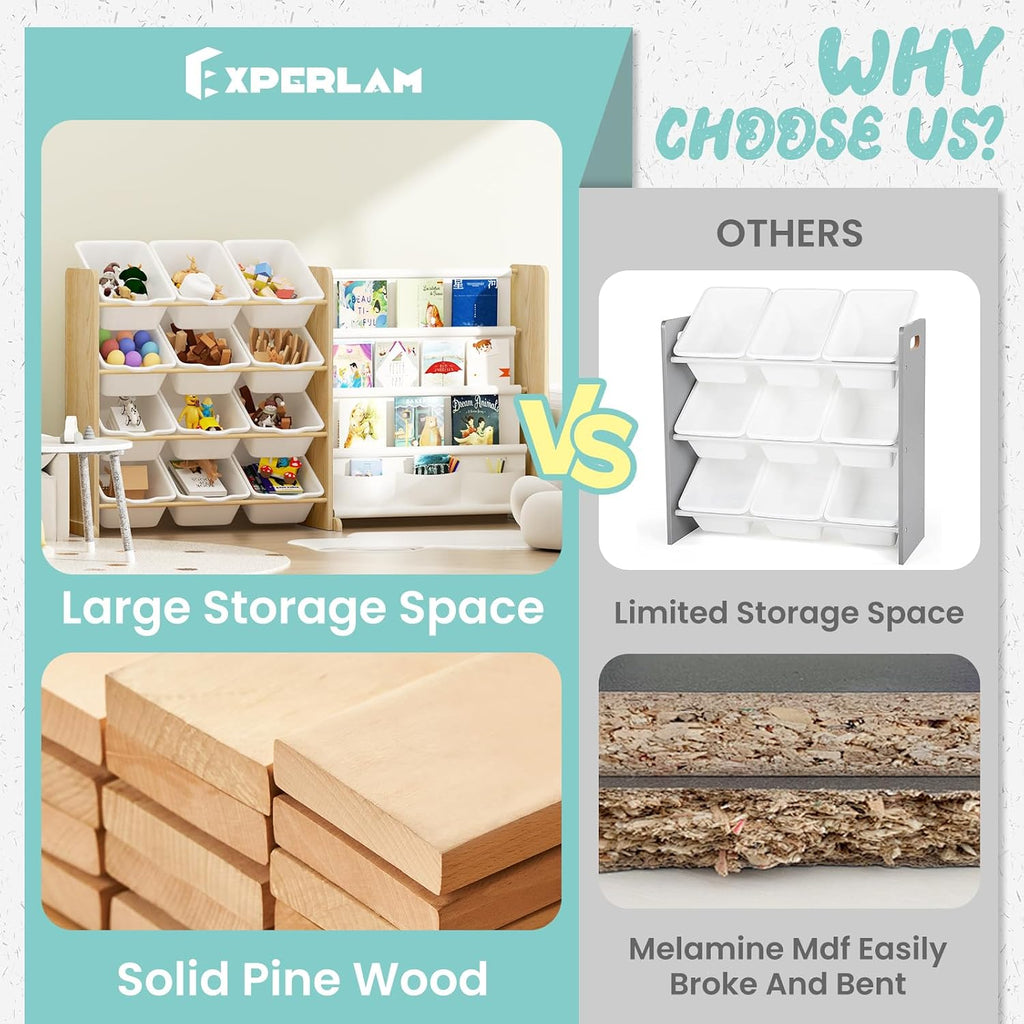 Kids Toy Storage Organizer - Toy Organizer with Bookshelf, Toy Storage with 12 Toy White Bins and 4 Book Shelves, Toy