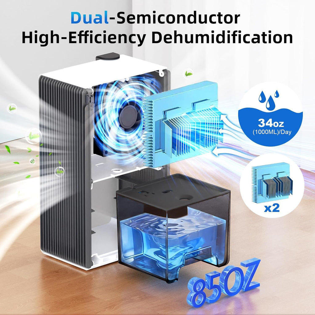 Dehumidifier for Home (85 OZ,1000 sq ft) Small Dehumidifiers for Basement, Auto Shut-Off, Sleep Mode, 7 Color Light