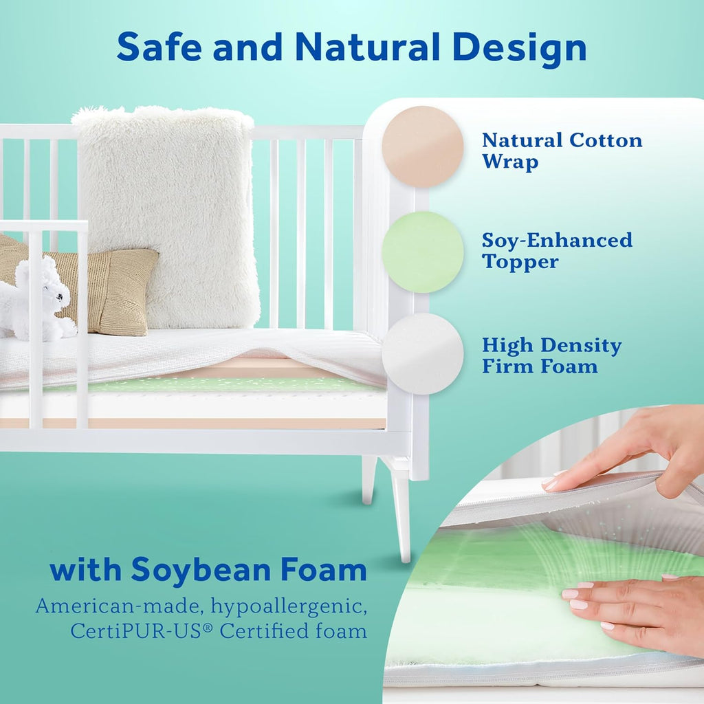2 Stage Infant Crib Mattress Plus Toddler Bed Fit, Breathable, Resistant to Stain Cover, Dual Firmness &