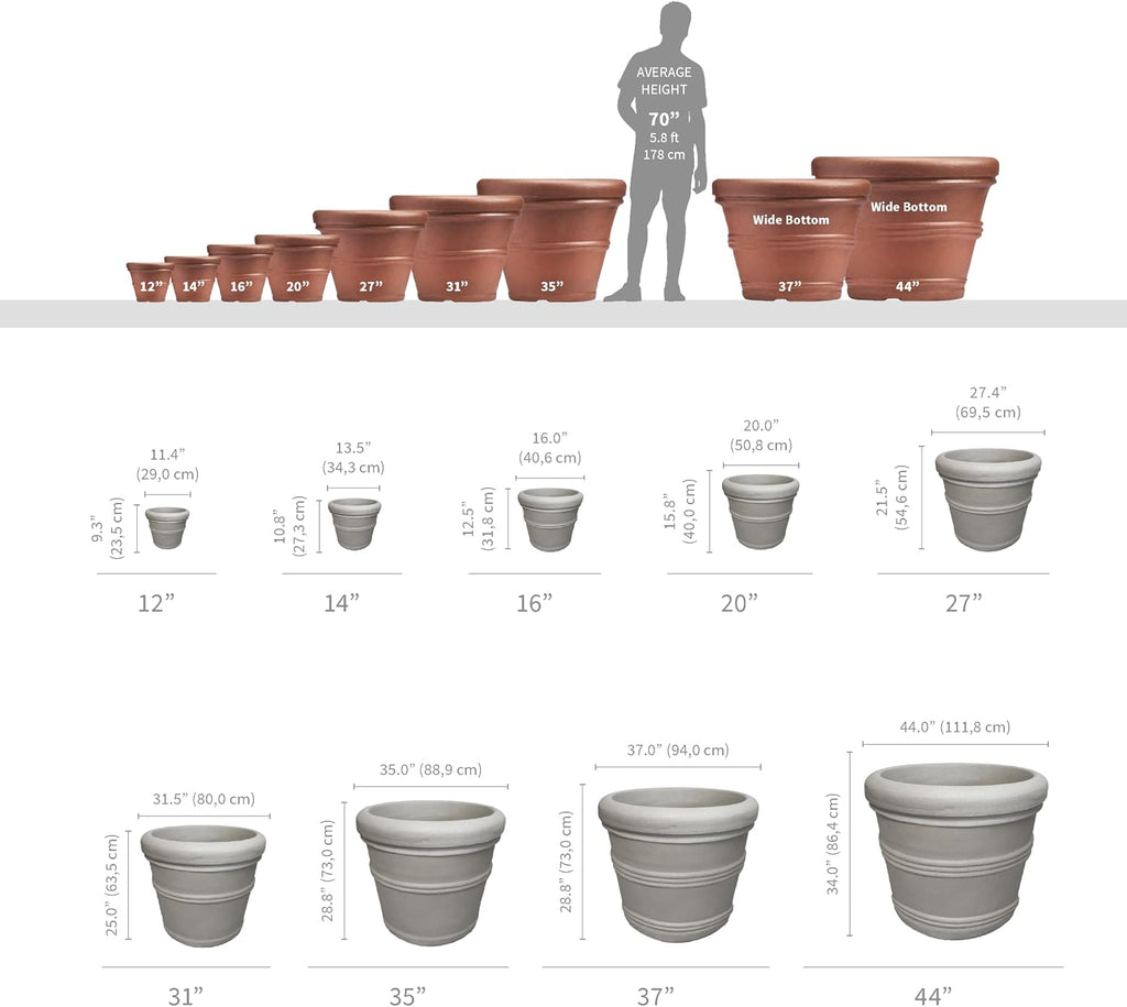 Brunello Classic Gray Rolled Rim Planter Pot, Lightweight Indoor/Outdoor Weather-Safe Round Plant Pot, 27''W
