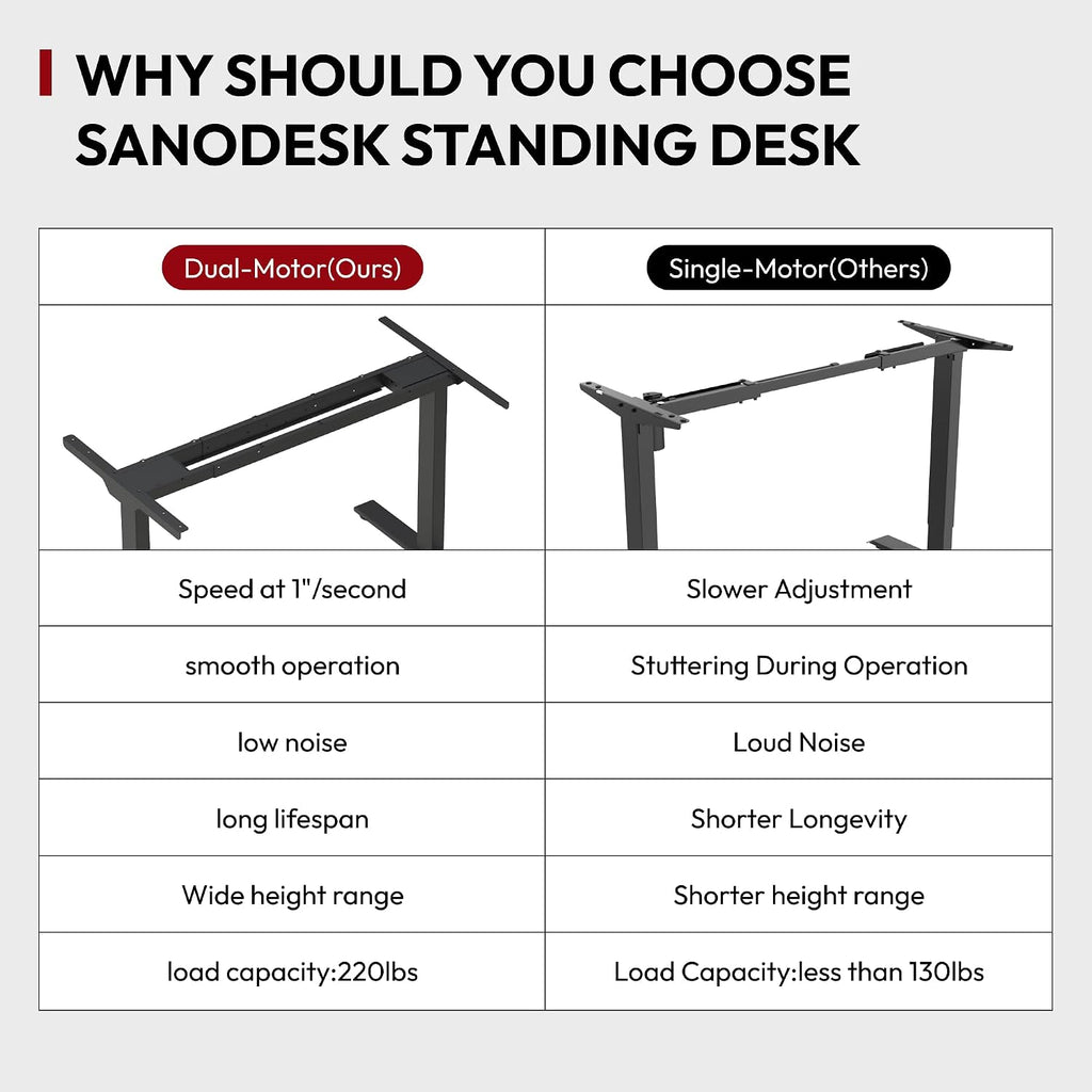 Solid Bamboo Dual Motor Standing Desk, 220 lbs, 60 * 30 | One-Piece Top, 3-Stage Sit Stand Desk with 4 Memory