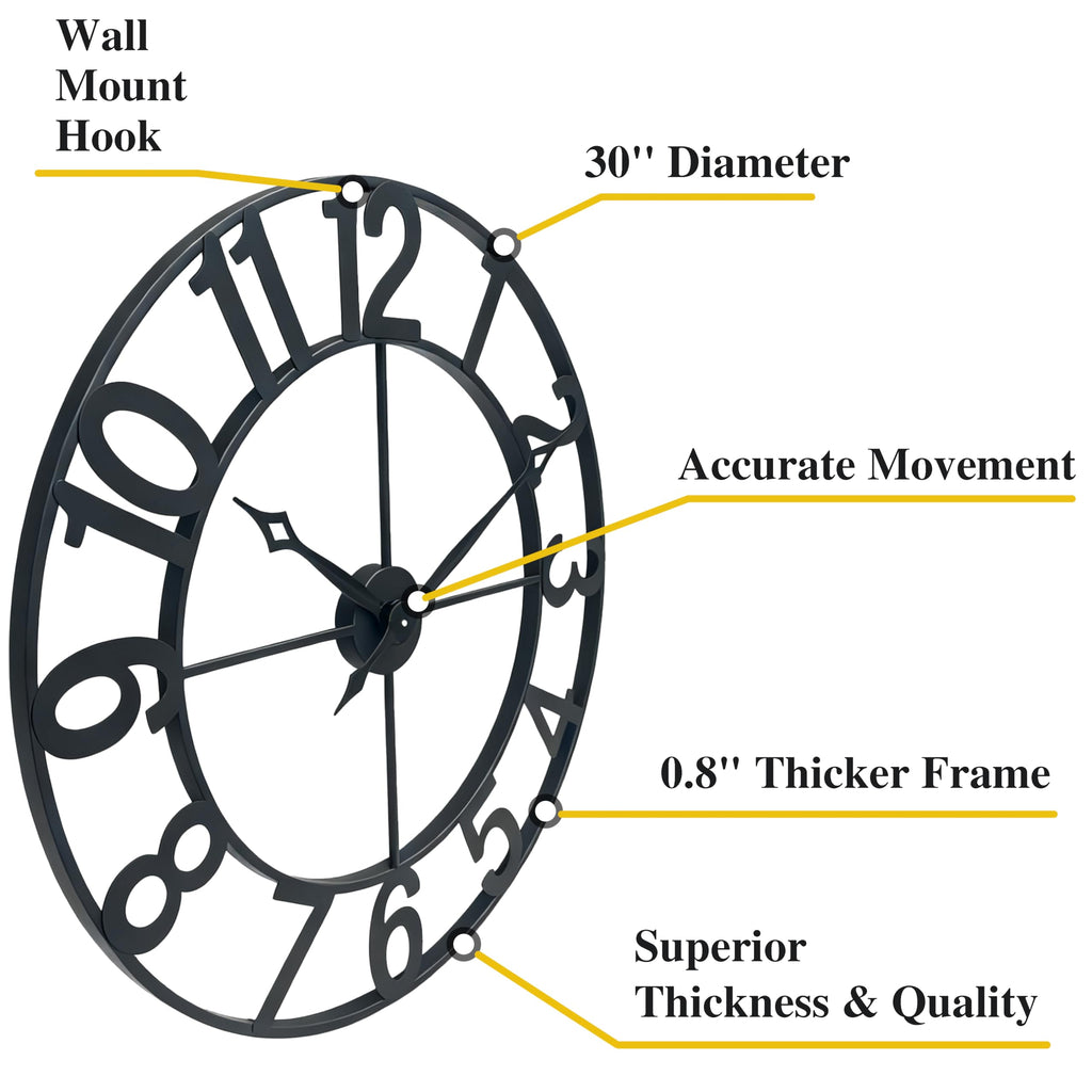 Oversized 30 Inch Wall Clock, Arabic Numeral
