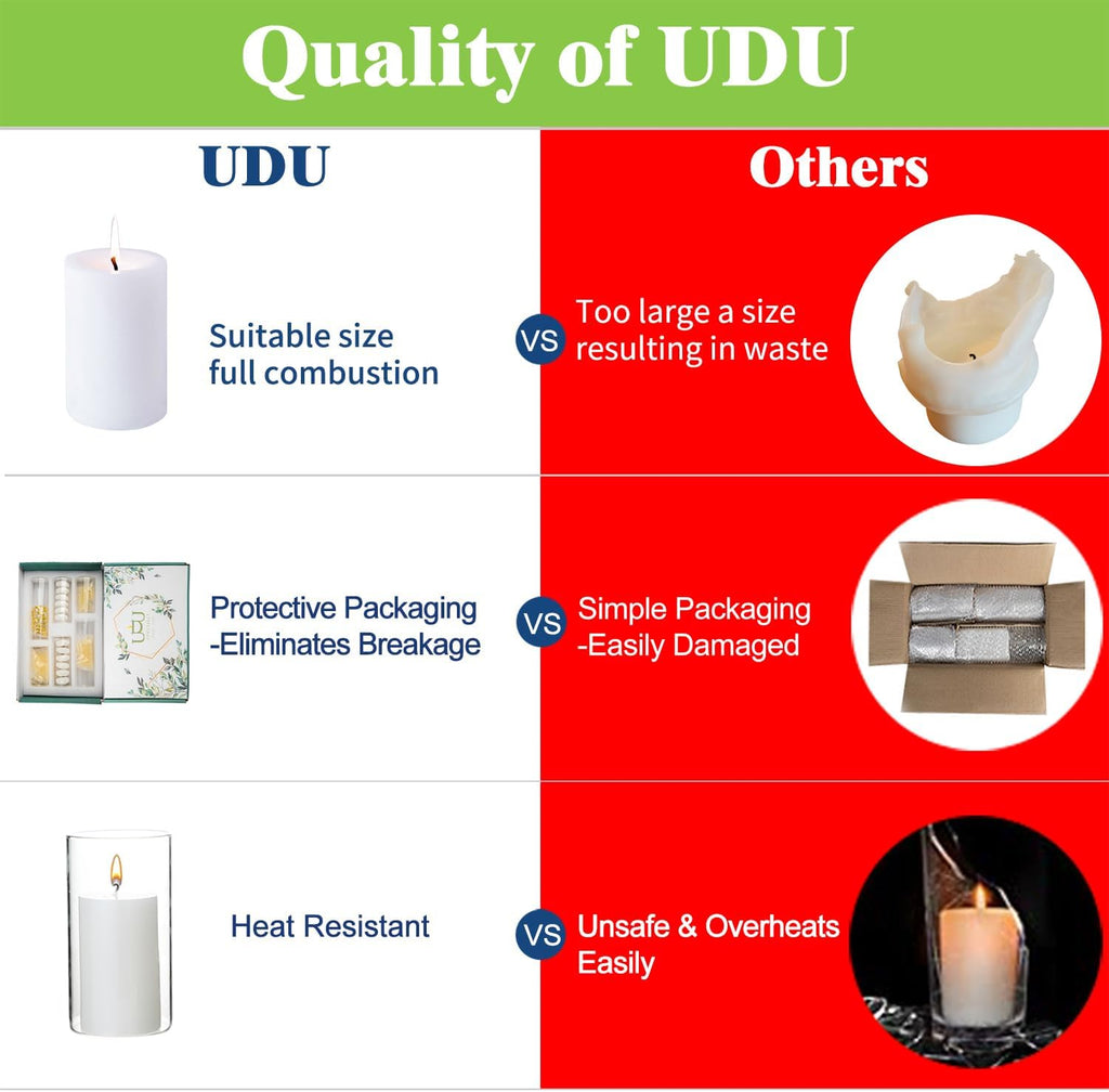 24 PCS White Pillar Candles with Glass Cylinder Vases Hurricane Glass Candle Holders for Pillar Candles Cylinder