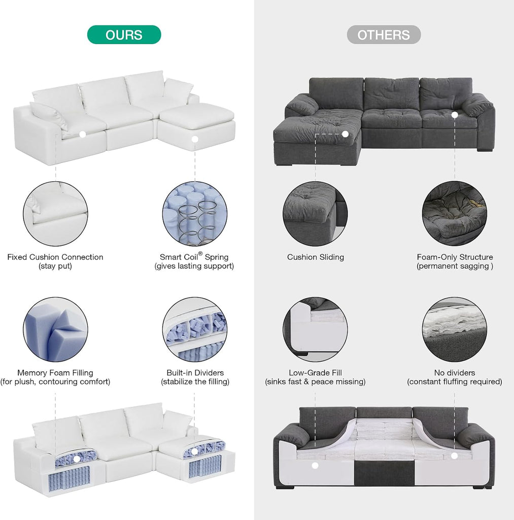 104.3" Modular Cloud Couch, Modern Sectional Sofa with Smarts Coil Support, Chenille Fabric, Upholstered Couch