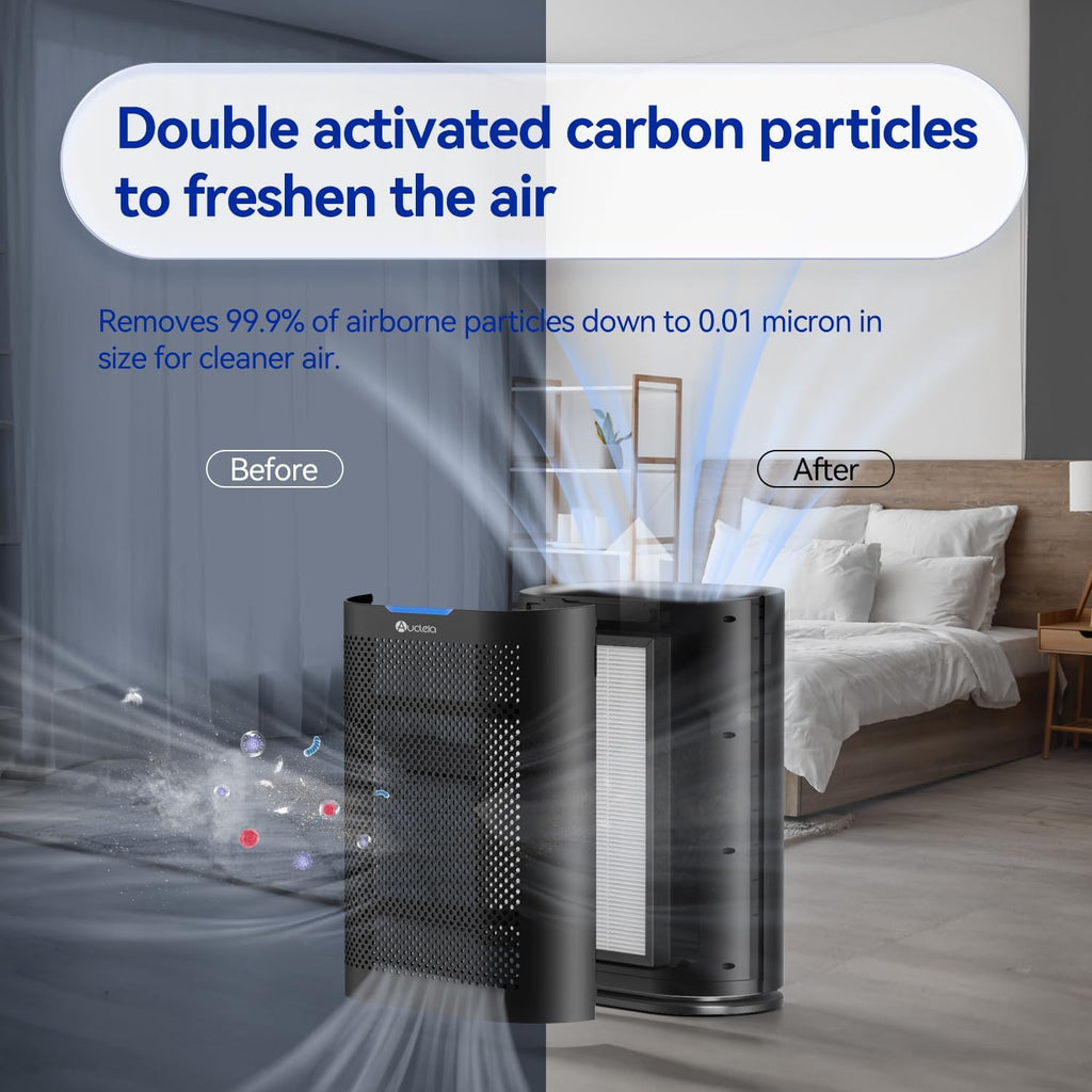 Air Purifiers for Home Large Room Cover 2,100 Ft²,Home Air Purifier with Air Quality Monitor & Aroma