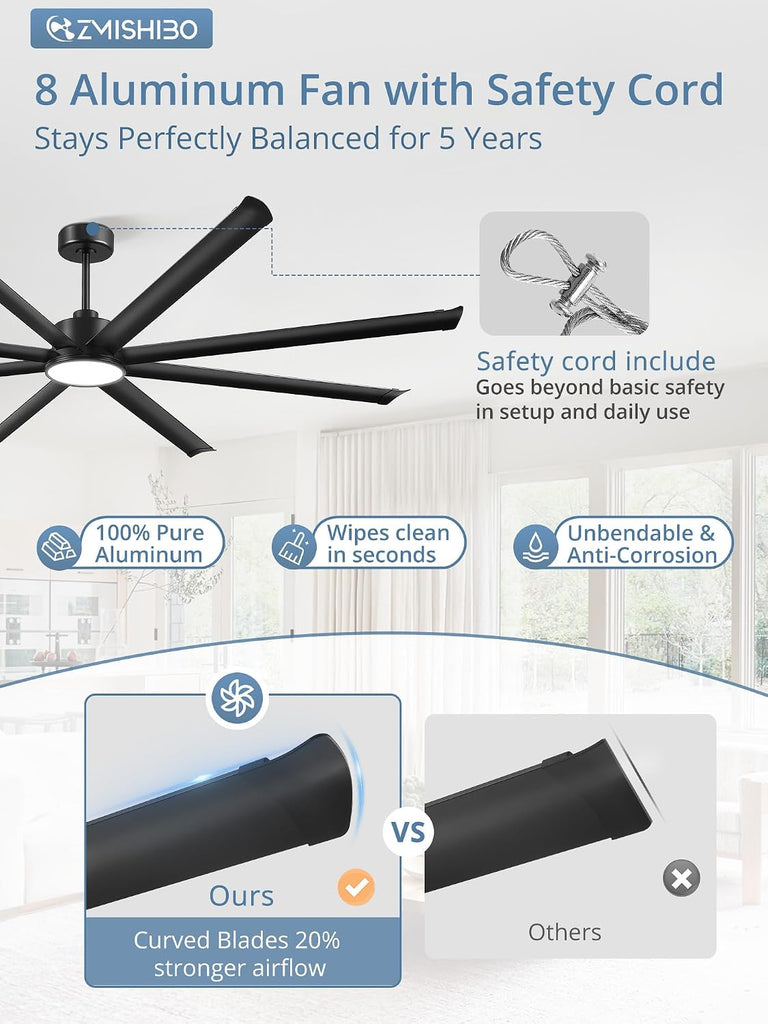 96" Ceiling Fan with LED Light and Remote - Black