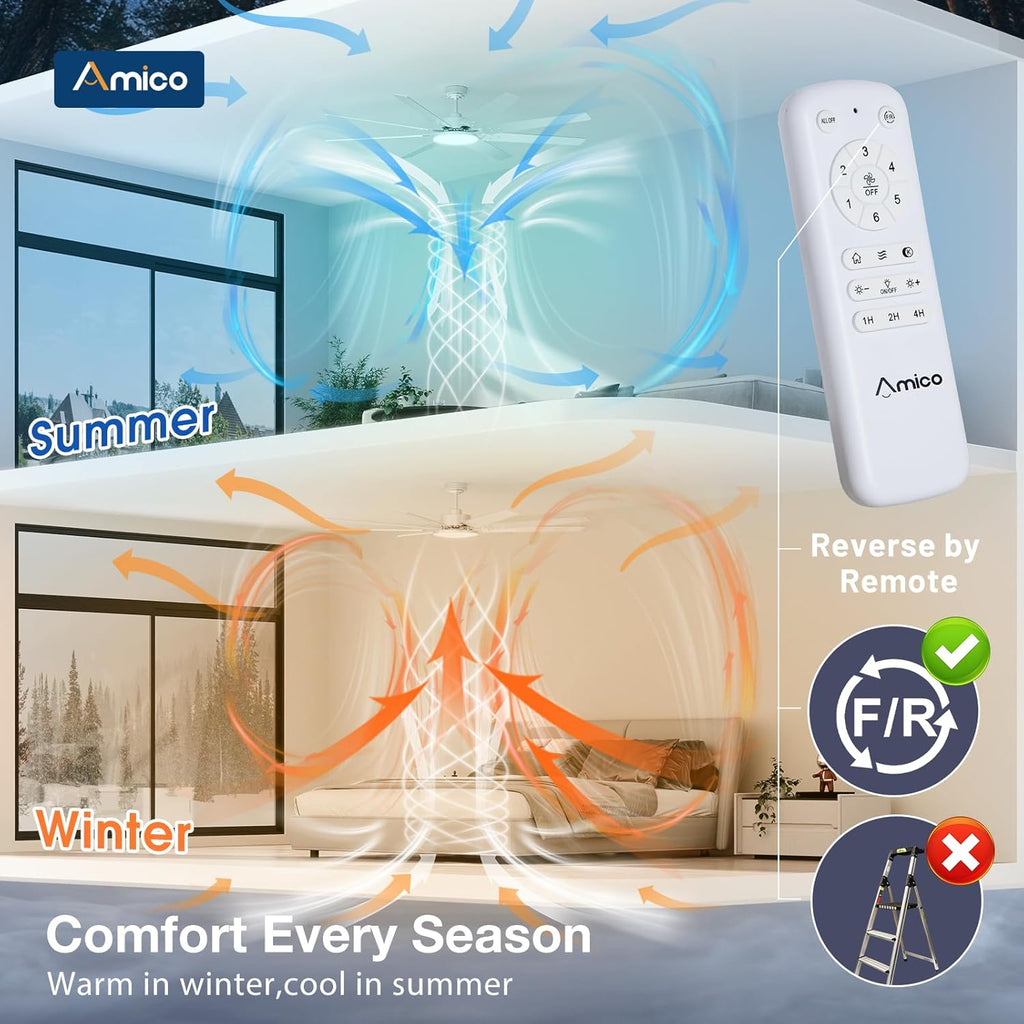 72 inch Brushed Nickel Ceiling Fan with Light, Large Modern Ceiling Fans with Remote, Reversible DC Motor