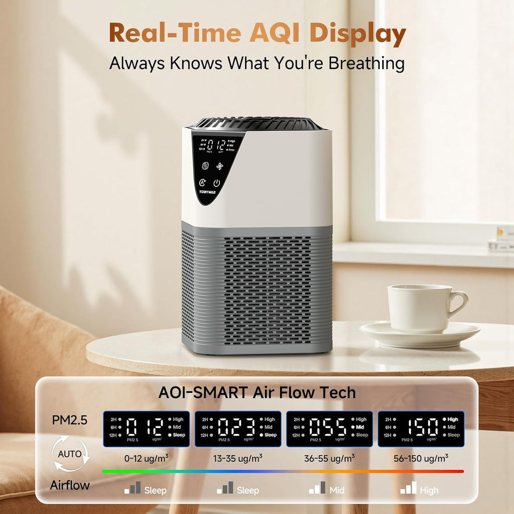 Air Purifiers for Home Large Room up to 1750 Sq Ft, H13 True HEPA Filter Air Purifiers for Bedroom S