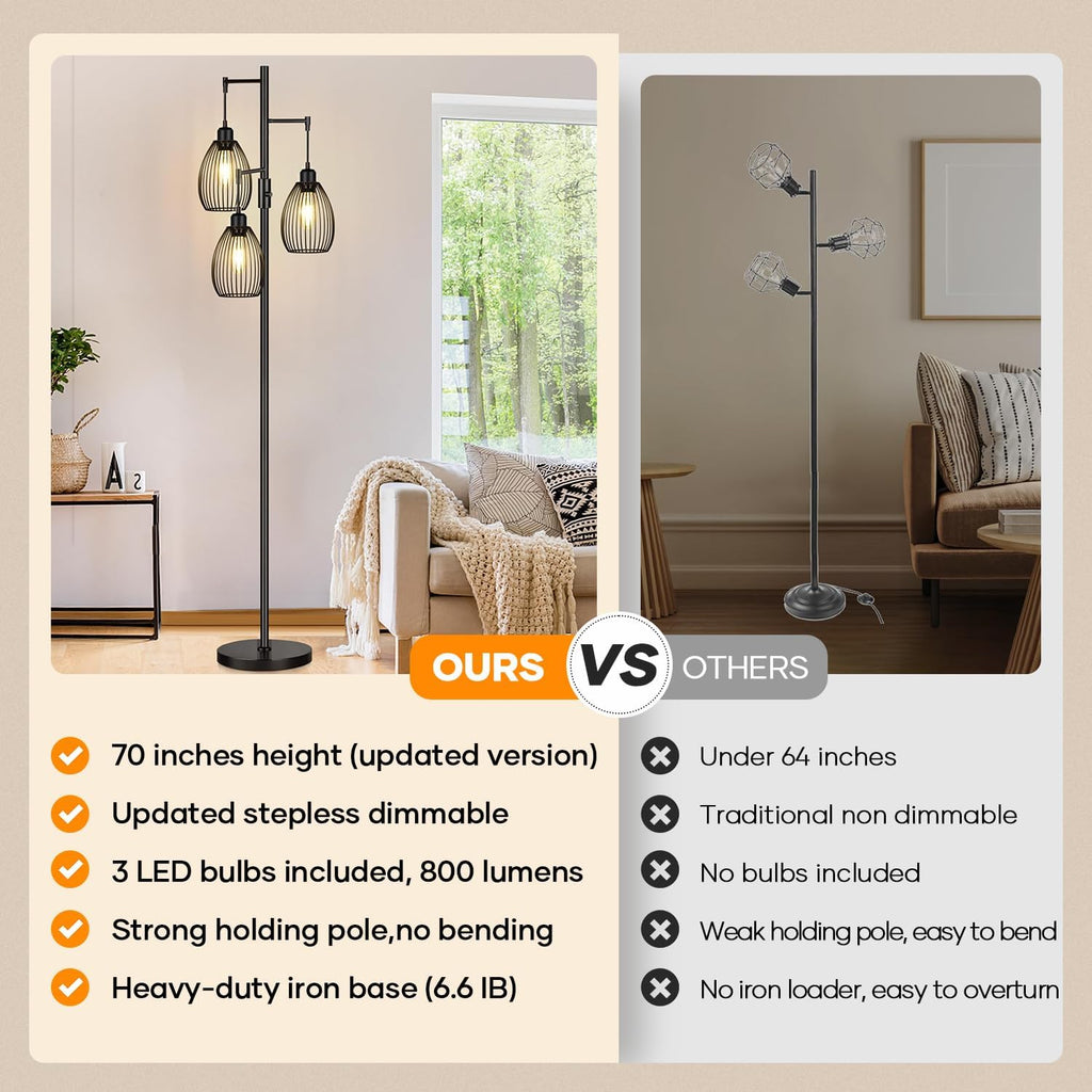 Dimmable Floor Lamp, 3 x 800LM LED Edison Bulbs Included