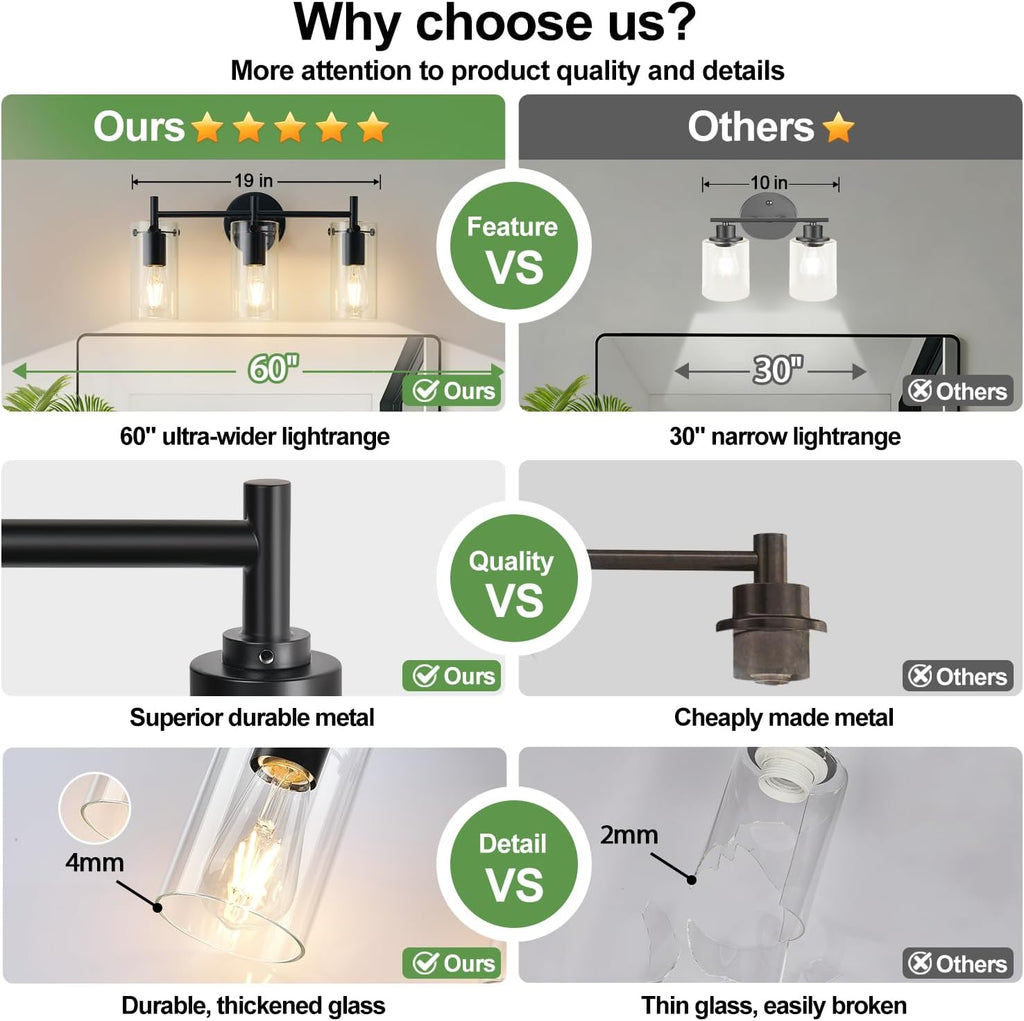 Bathroom Light Fixtures, 3-Light Matte Black Vanity Light, Black Bathroom Lights Over Mirror with Clear Glass Shade