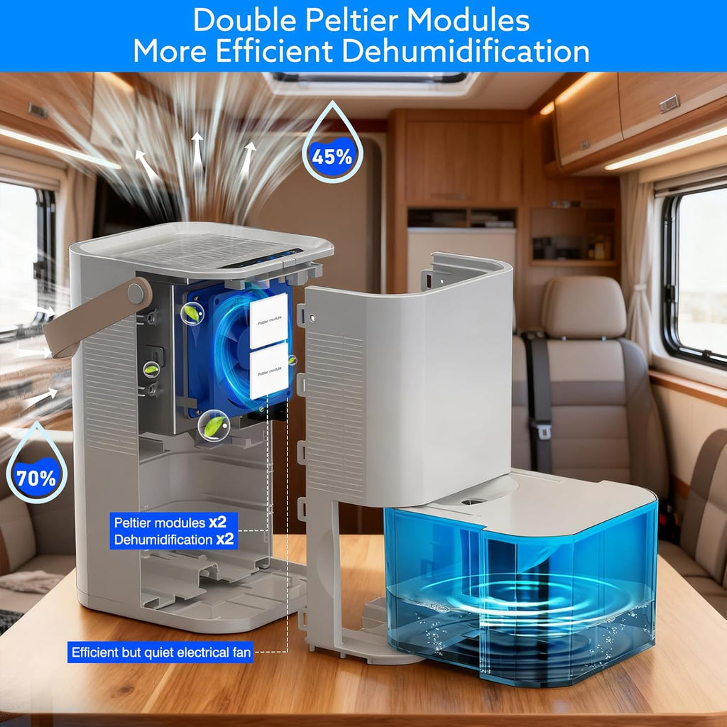 Dehumidifier Dual Core Compact Quiet for Home. Portable, Auto Shut OFF, 57OZ Water Tank. Delay