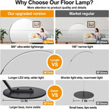 Dimmable LED Lamps with 3 Color Temperatures, Ultra Bright 2000LM Arc Floor Lamps