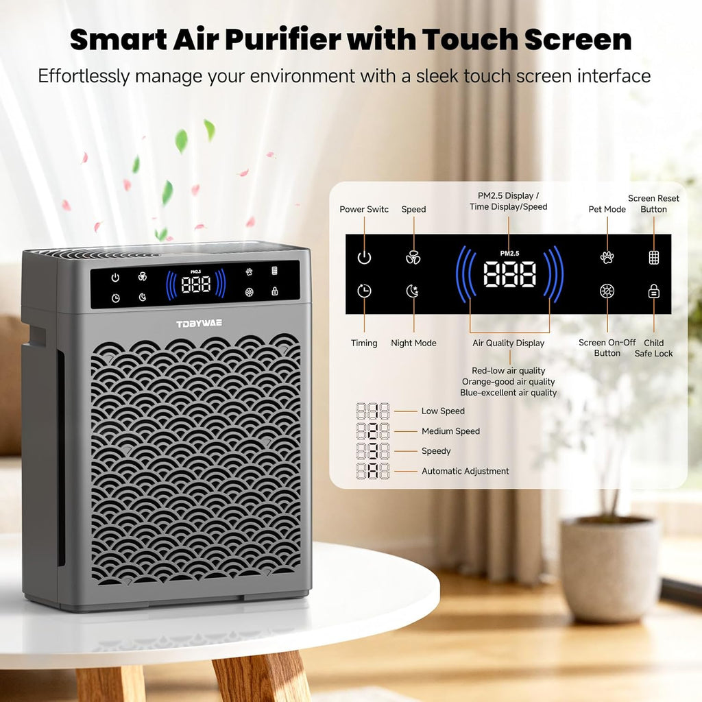 Air Purifiers for Home Large Room, Cover Up to 3000 Ft² with Air Quality Monitor and Timer, HEPA Fil
