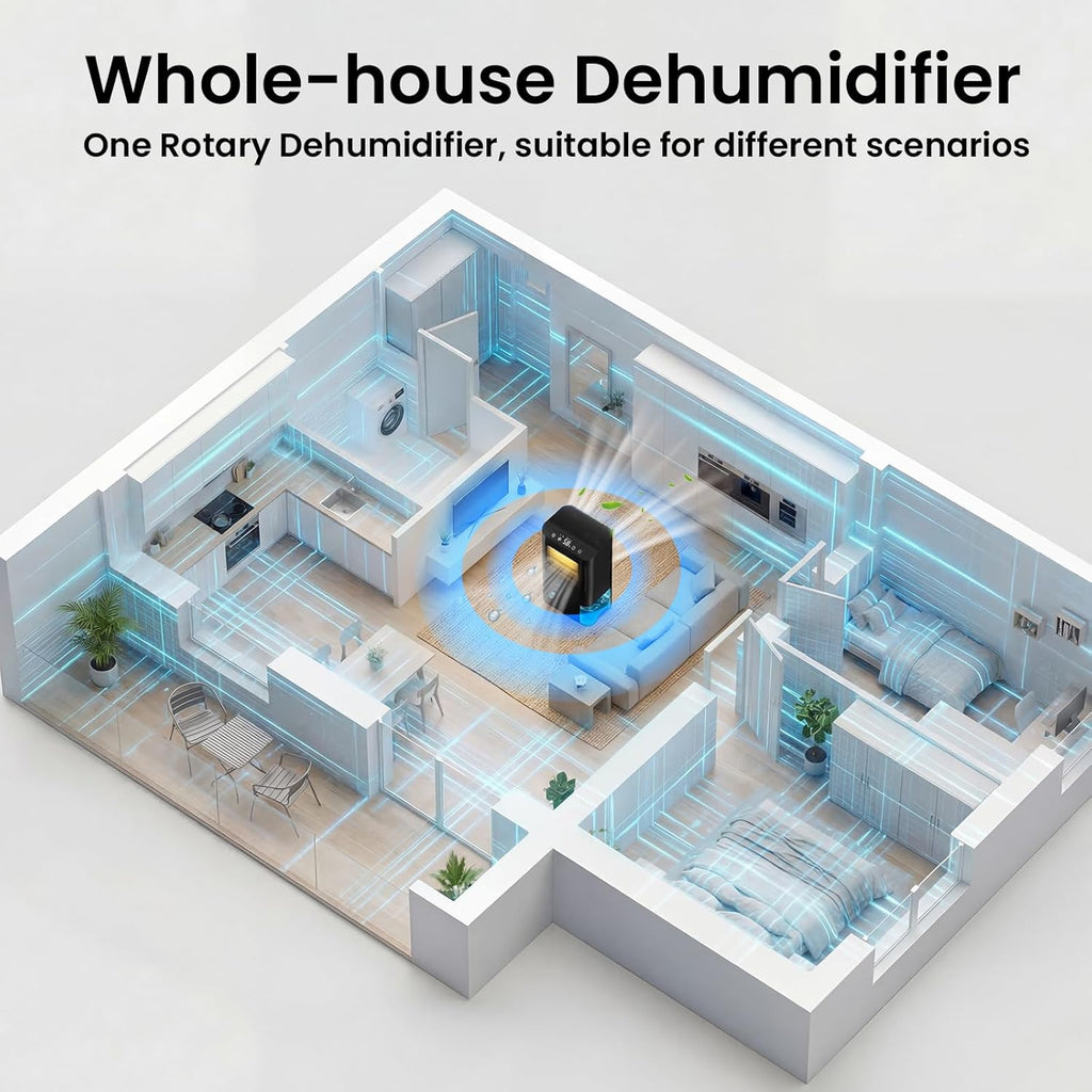 Dehumidifier, Dehumidifier for Basement with Drain Hose/Humidity Display/85 OZ Water Tank/Auto Shut Off/Washable