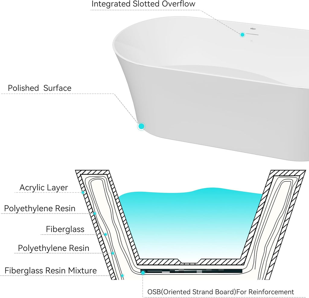 Santorini 67" Acrylic Freestanding Tub, Gracefully Shaped Contemporary Soaking Tub, Glossy White, cUPC Certified